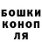 Бошки Шишки SATIVA & INDICA Yaroslav Marlyan